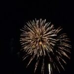 4th of July Area Fireworks Shows